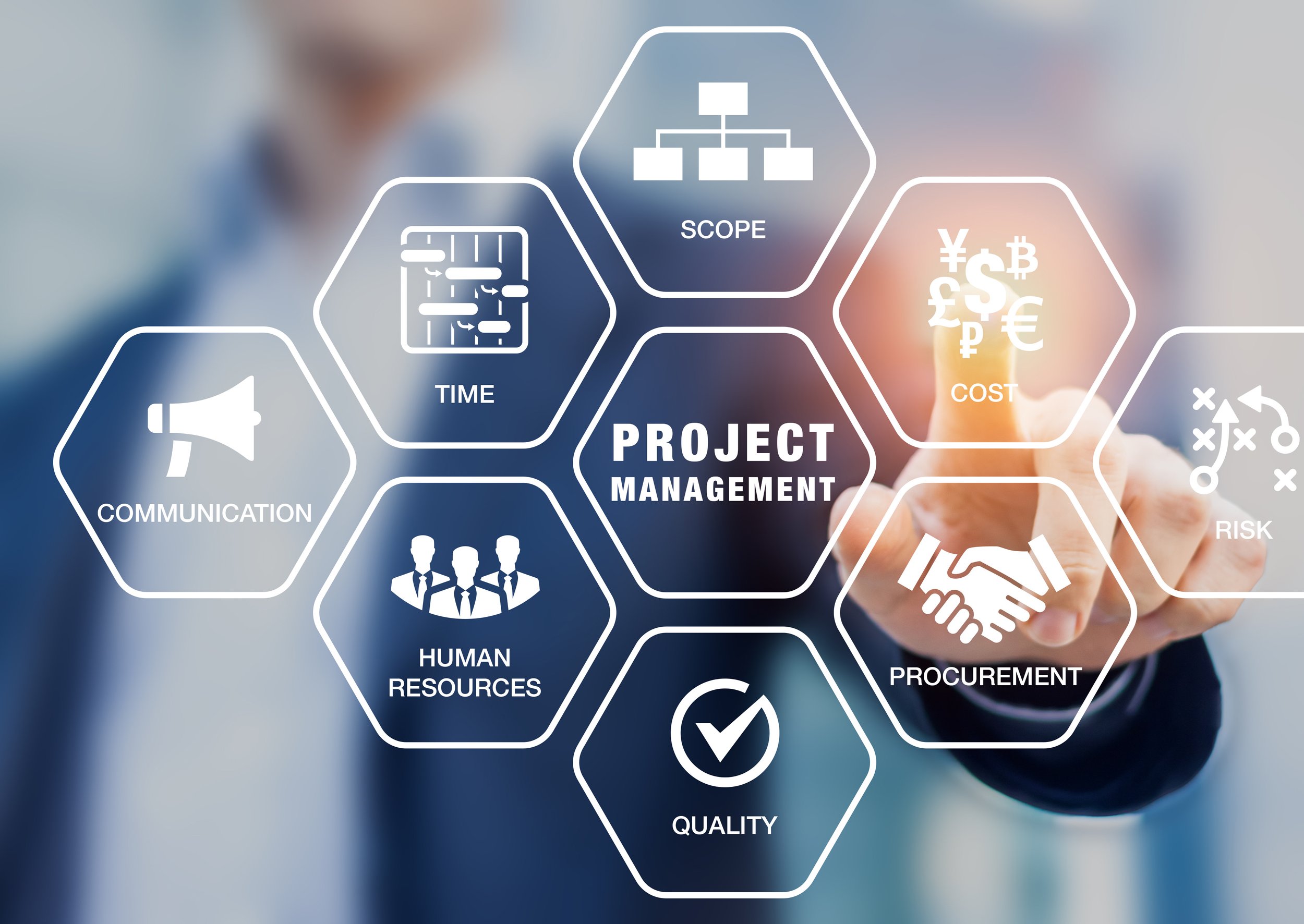 Project management
